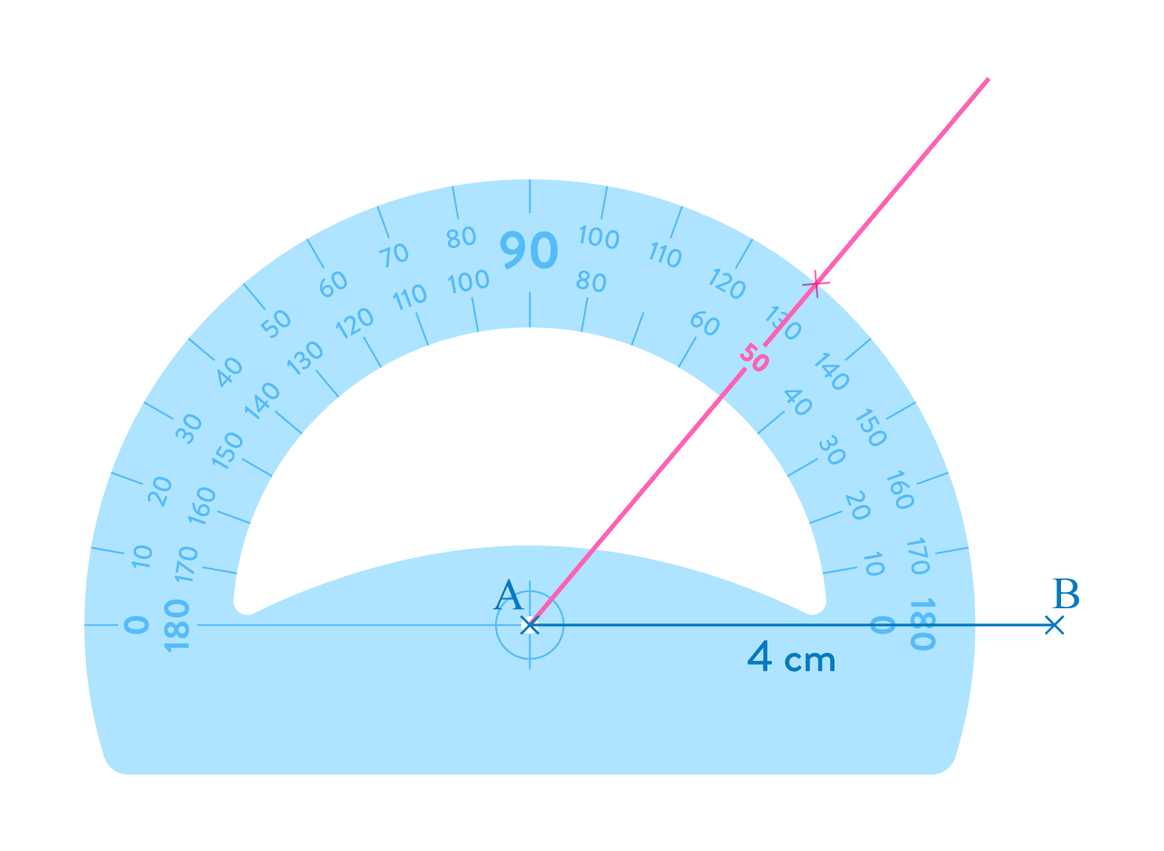 tracer un triangle à partir de la mesure de 2 côtés et d’un angle
