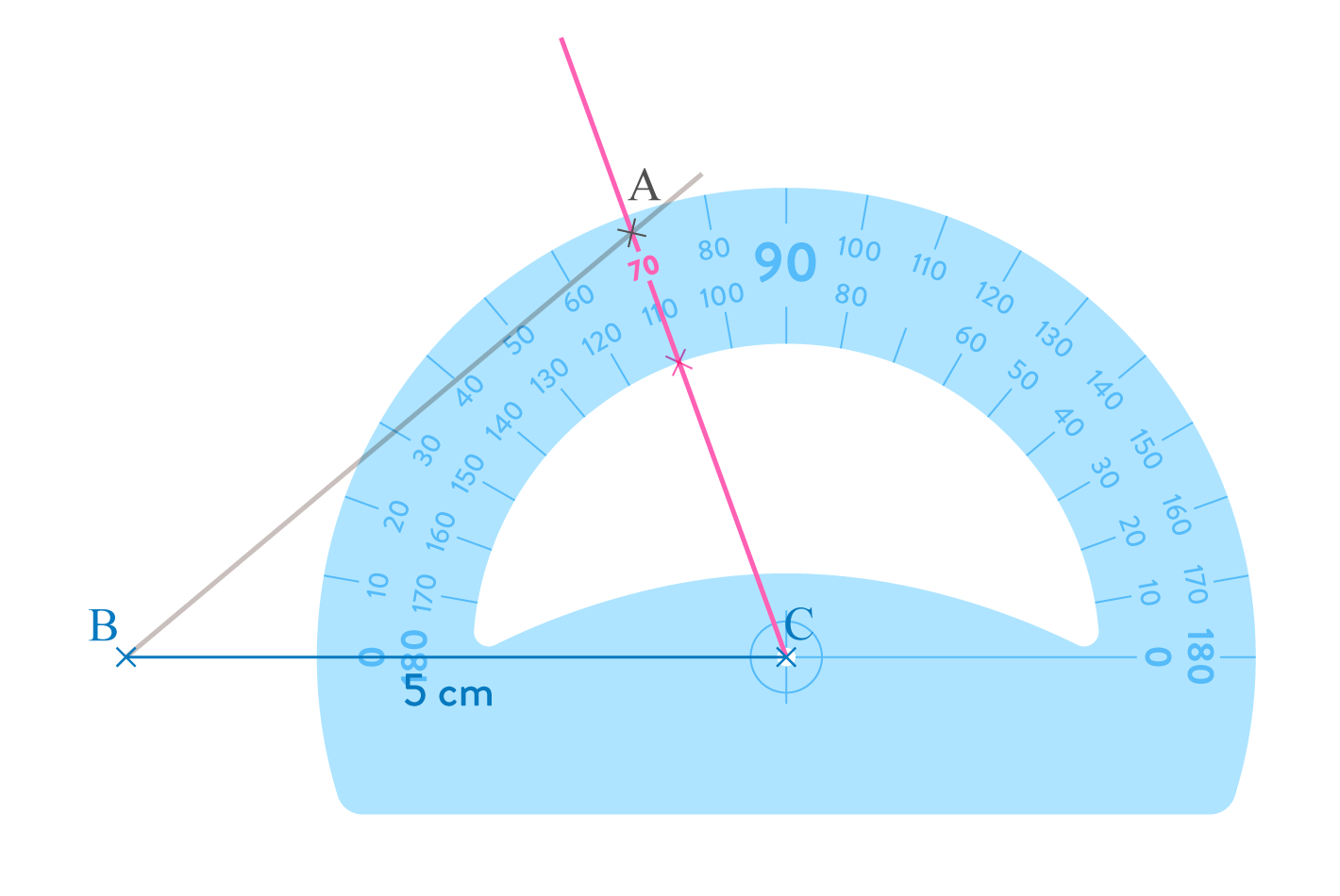 tracer un triangle à partir de la mesure d’1 côté et de 2 angles
