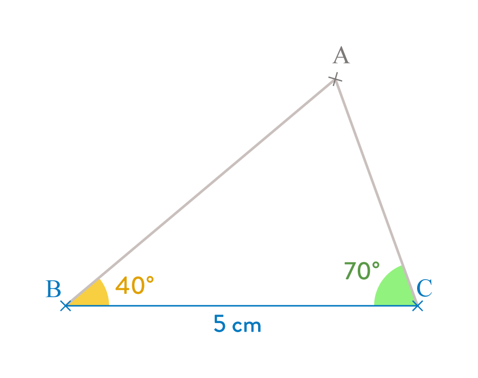 tracer un triangle à partir de la mesure d’1 côté et de 2 angles