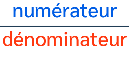 fraction forme