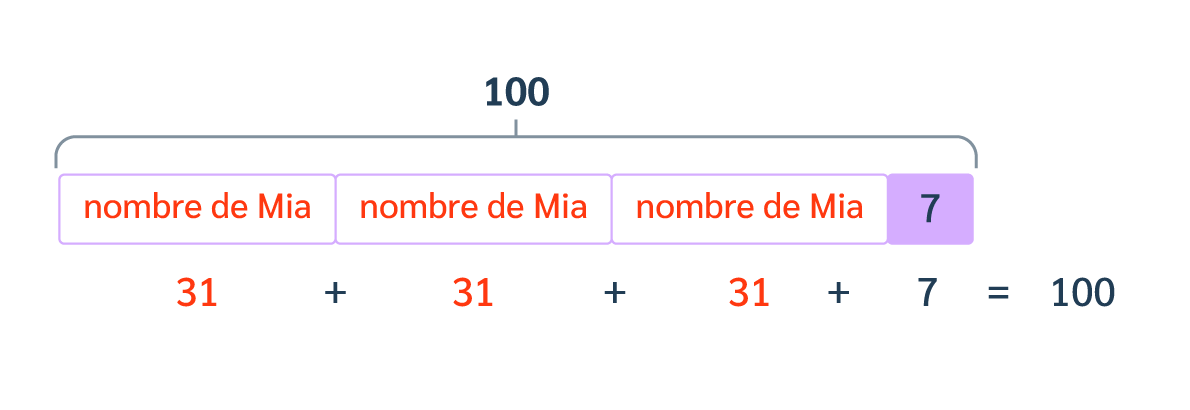 Alt texte