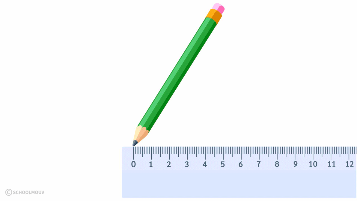 mathématiques CM1 carré angles droits