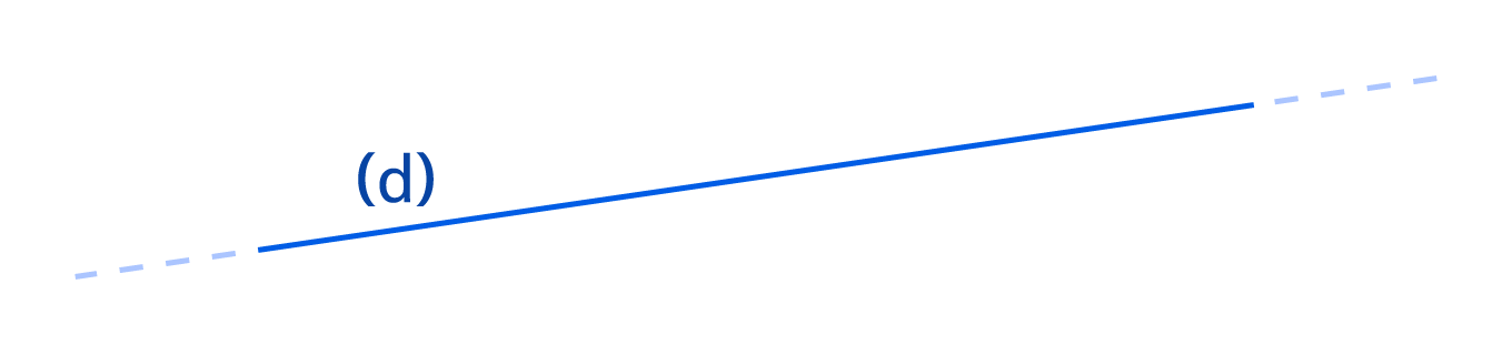 En géométrie, le nom d’une droite est noté entre parenthèses