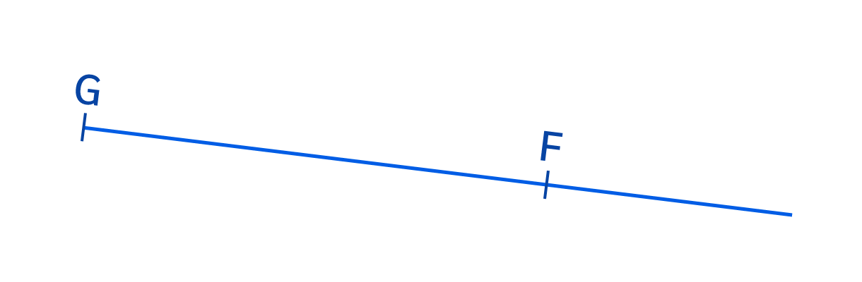 En géométrie, le nom d’une demi-droite est noté entre un crochet et une parenthèse