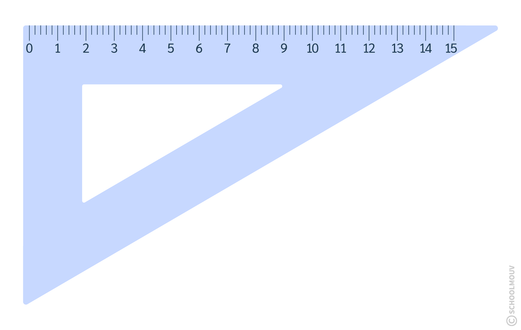 L’équerre permet de repérer et tracer des angles droits