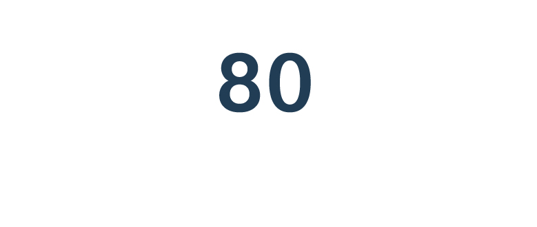 divisibilité par 10