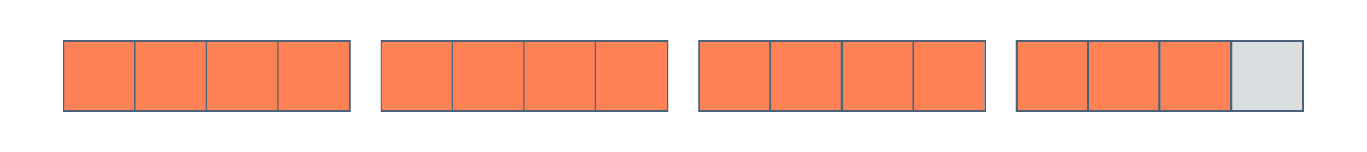 écrire fraction entier fraction