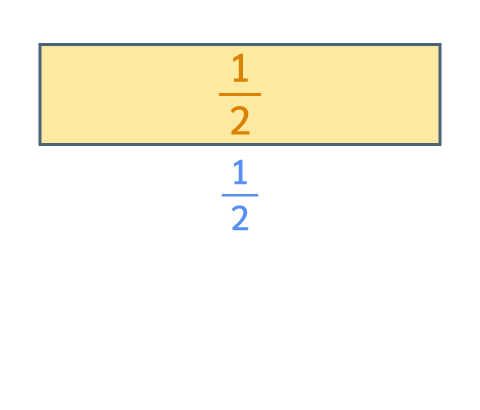Fractions équivalentes à connaître