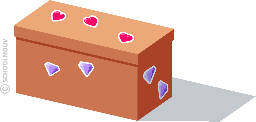 Problème d'optimisation