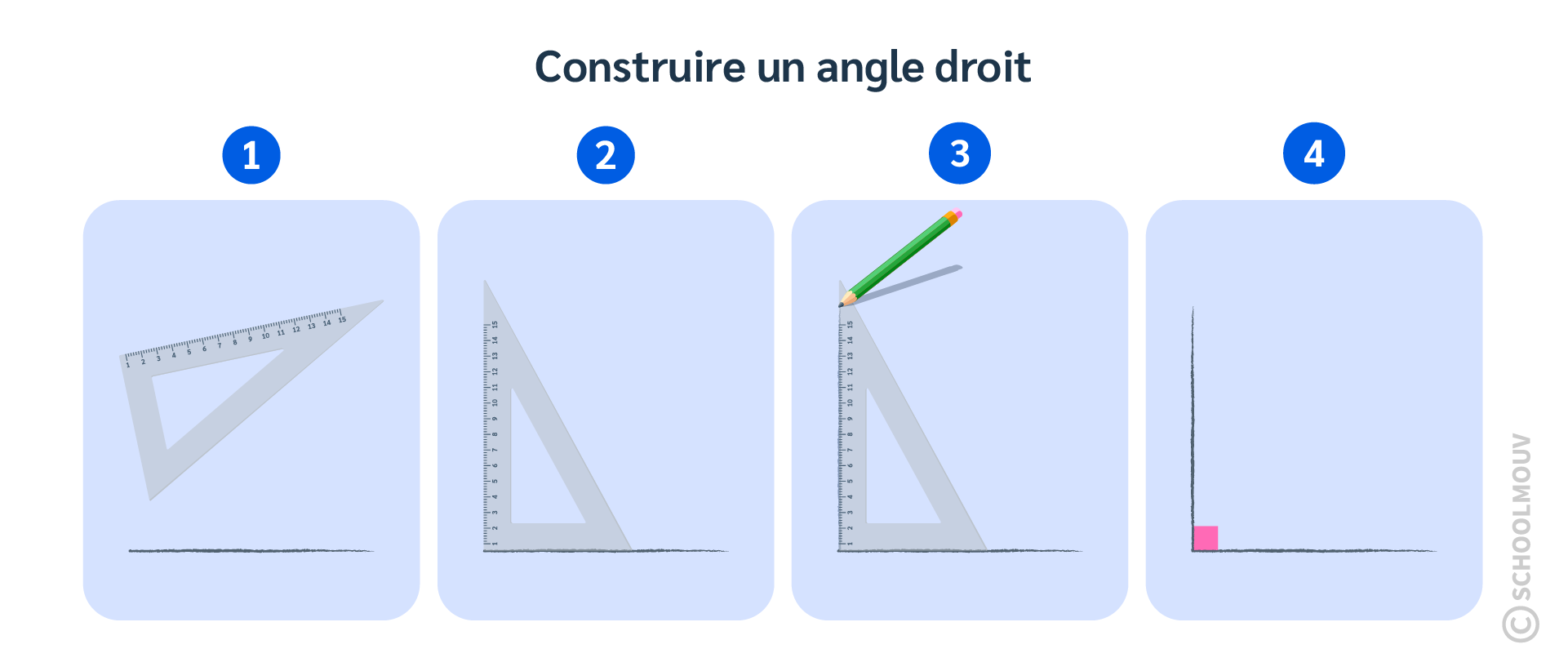 Identifier, comparer et construire des angles