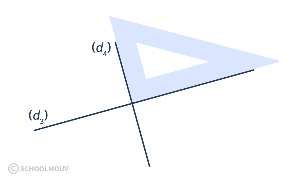 droites perpendiculaire