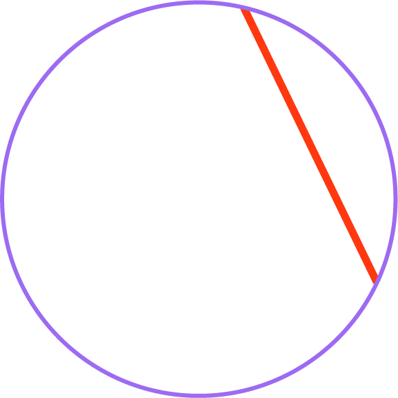 corde géométrie