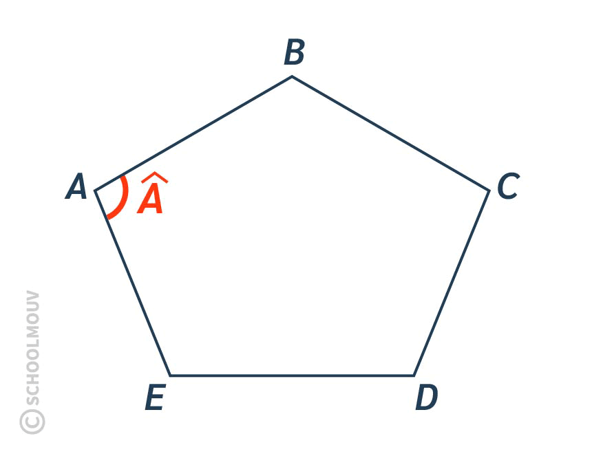 polygone angles