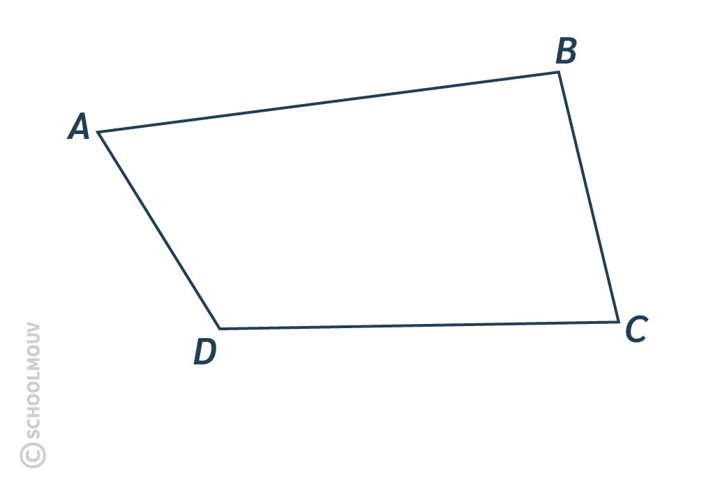 Les diagonales dans un quadrilatère