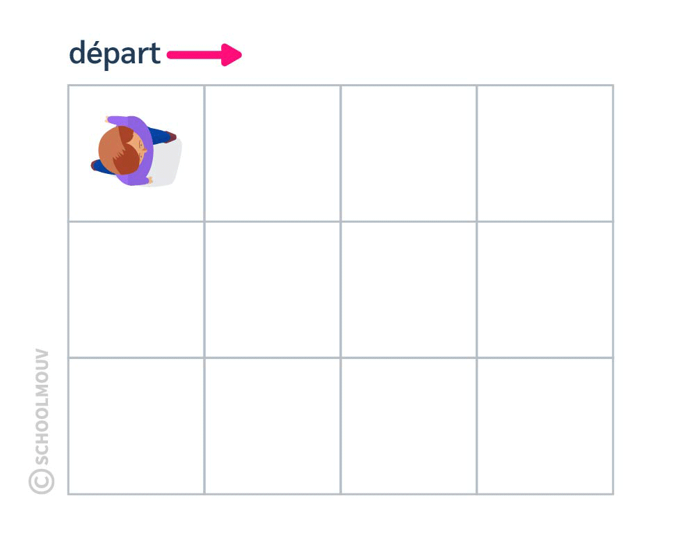 déplacement en case
