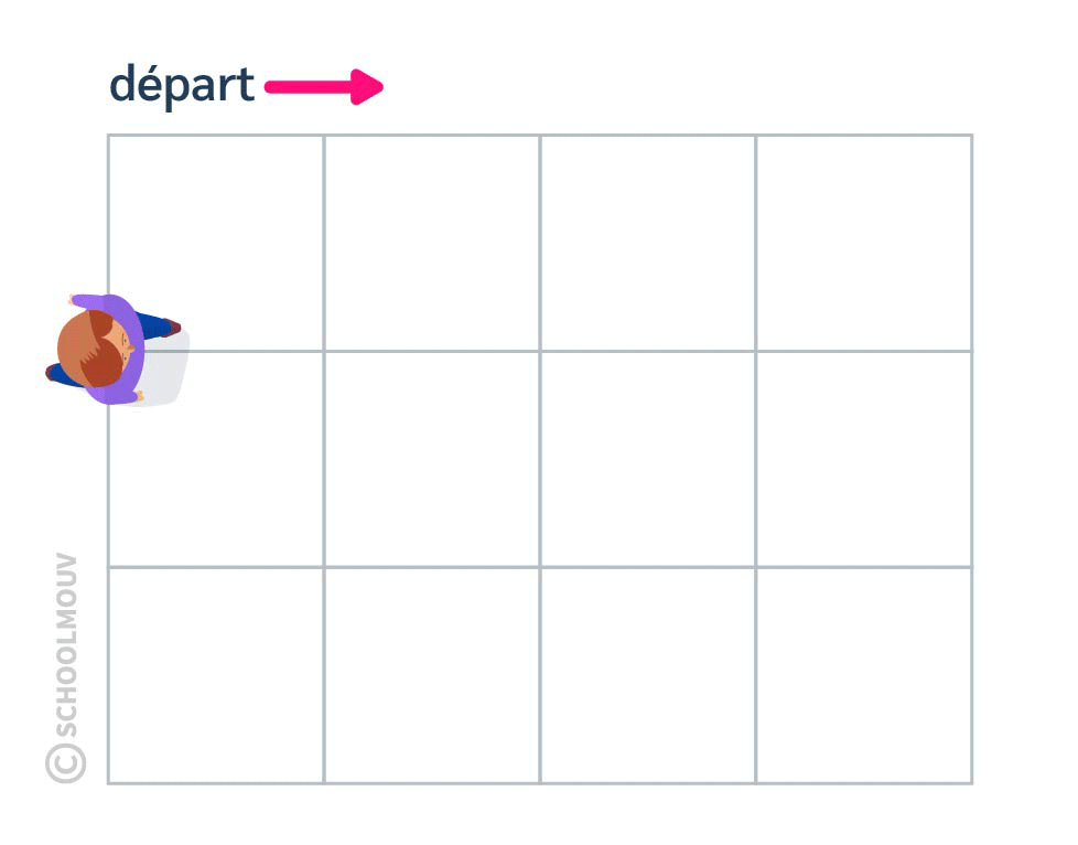 déplacement en noeuds