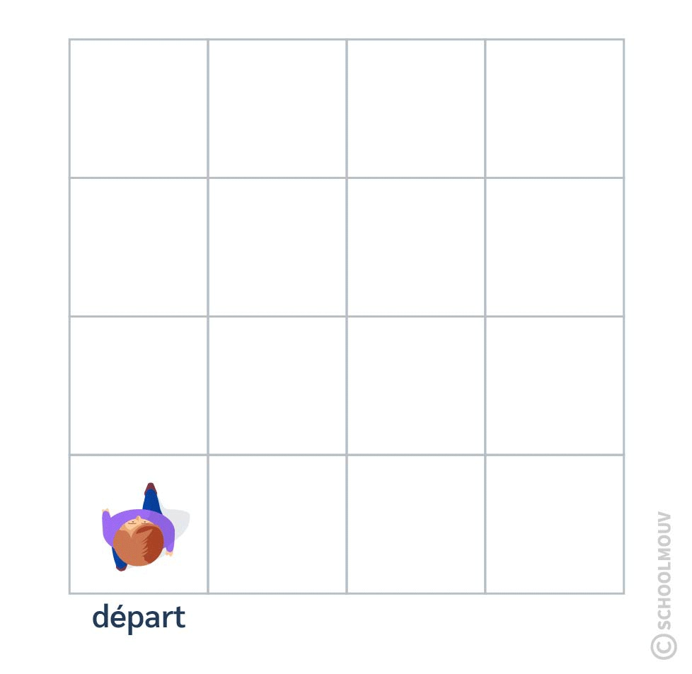 déplacement en case
