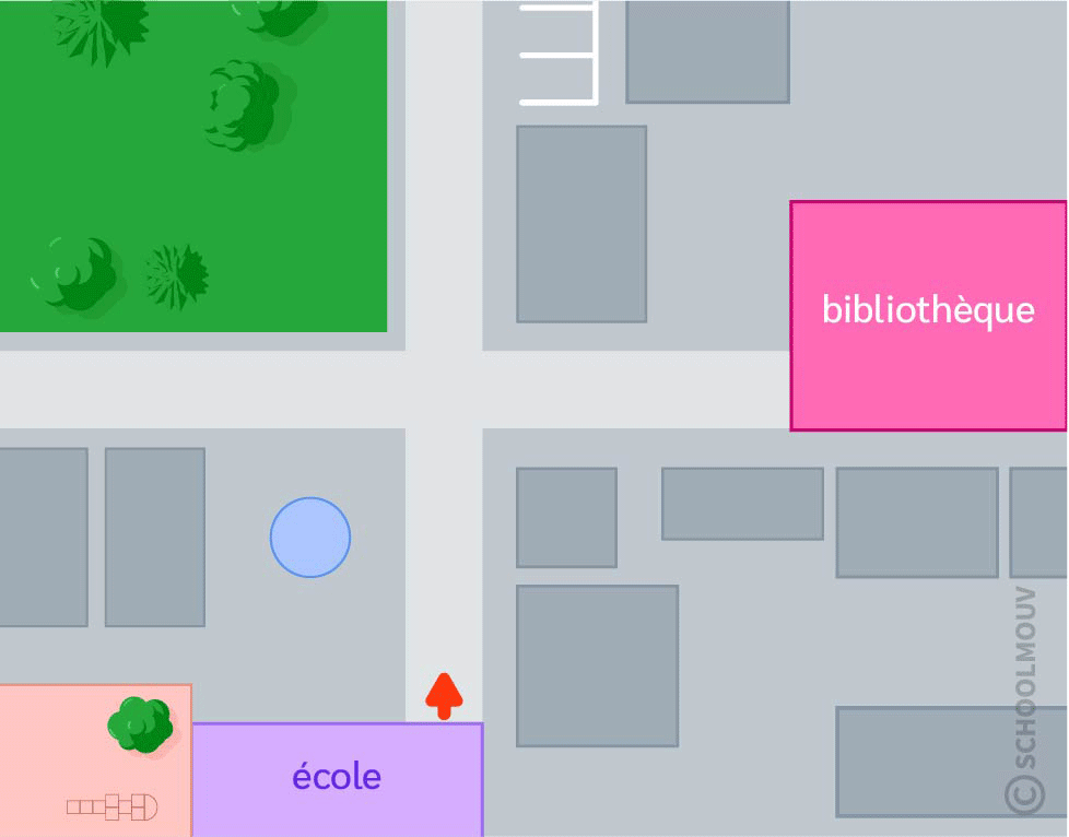 déplacement sur un plan