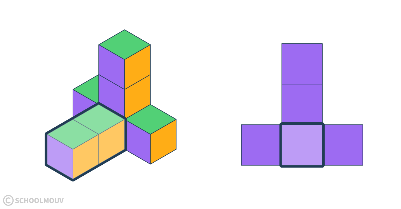 Associer un assemblage de cubes avec ses différentes vues