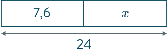 Le calcul littéral : égalités, démonstrations et équations
