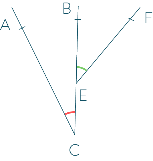Deux angles non adjacents (sommets différents)