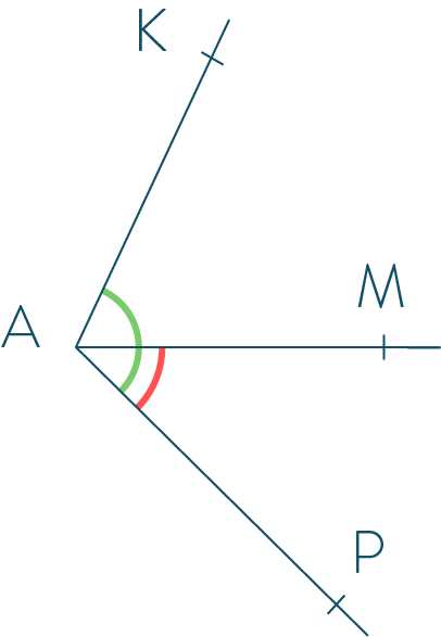 Deux angles non adjacents (non situés de part et d’autre de leur côté commun)