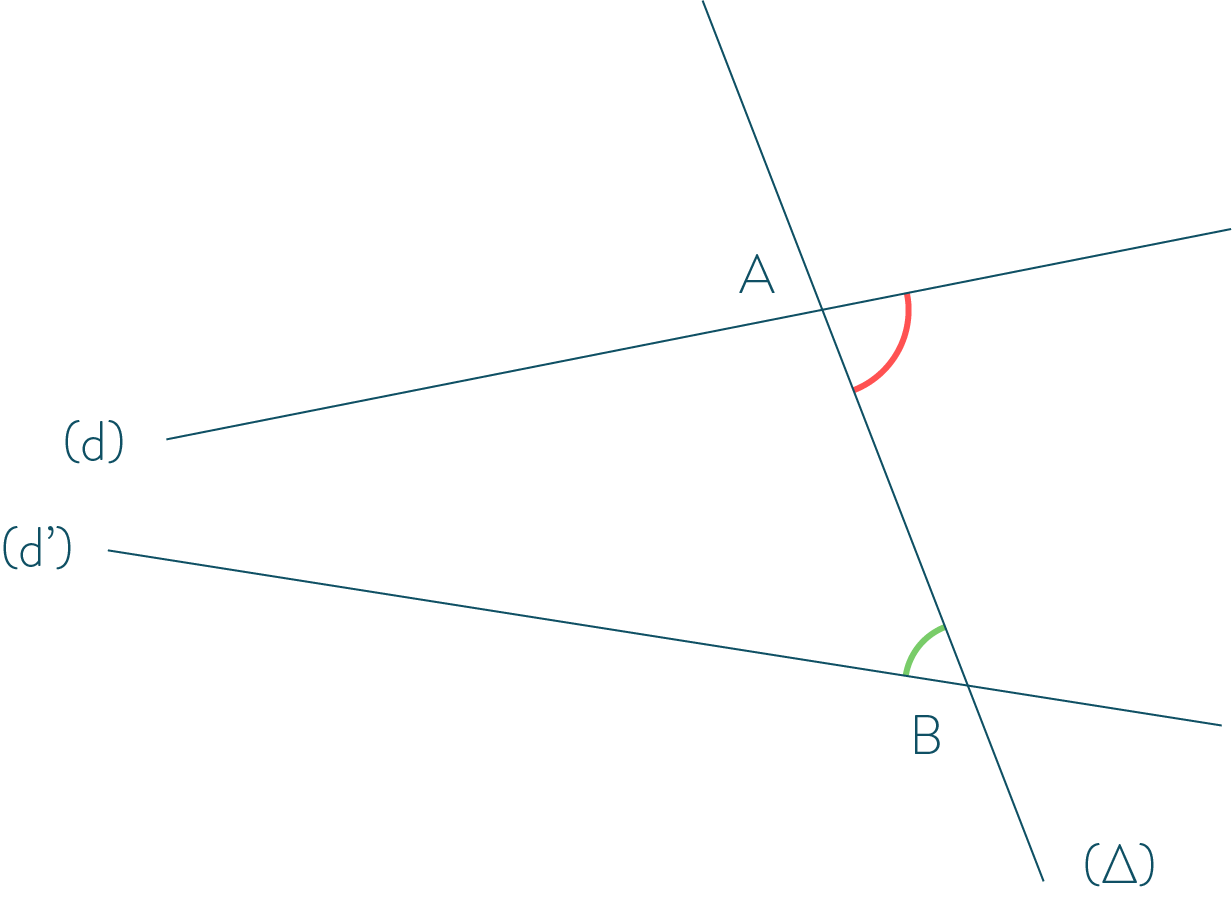 Angles alternes-internes