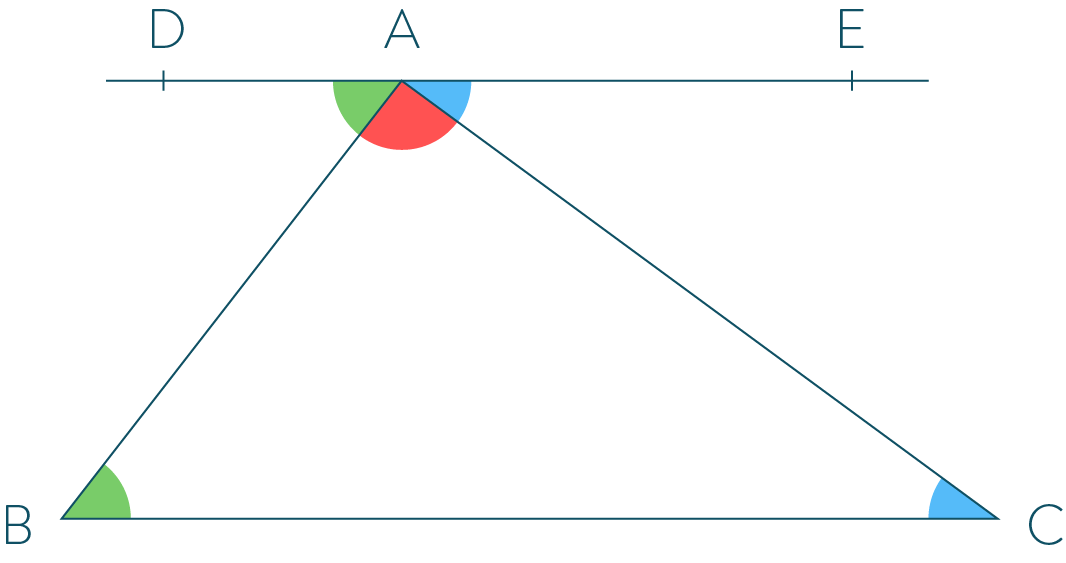 Connaître les angles d’un triangle mathématiques cinquième