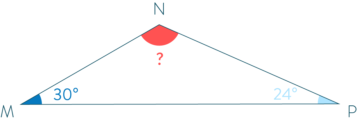Connaître les angles d’un triangle mathématiques cinquième