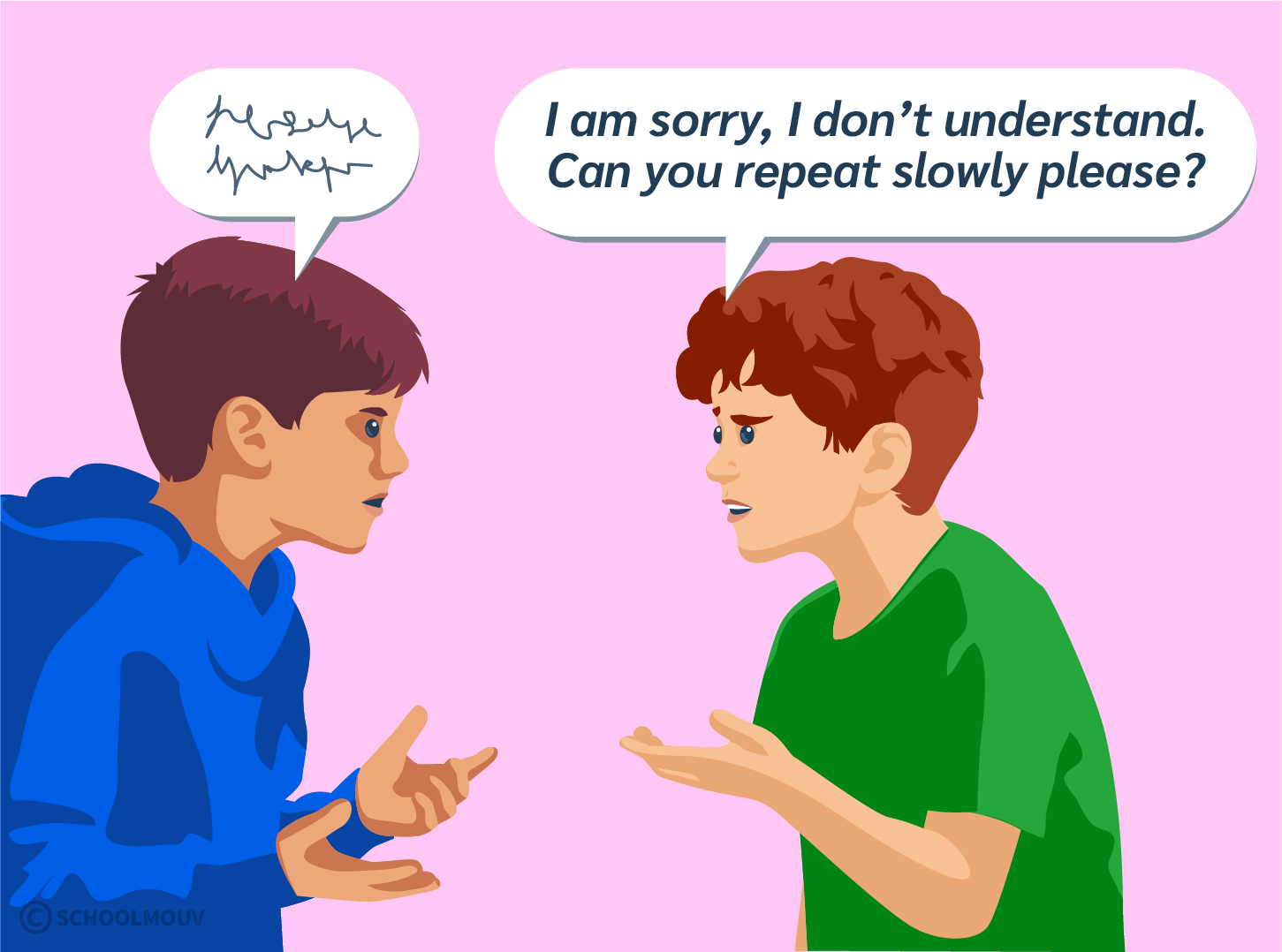 Utiliser des formules de politesse en anglais pour dire que l’on est désolé, que l’on ne comprend pas, et demander de répéter