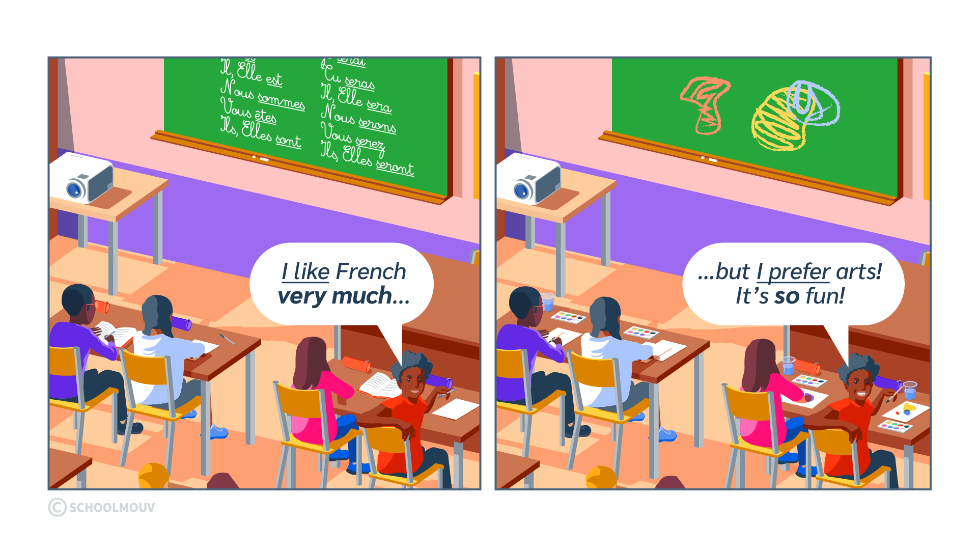 Utiliser des adverbes d’intensité en anglais pour dire ce que l’on aime