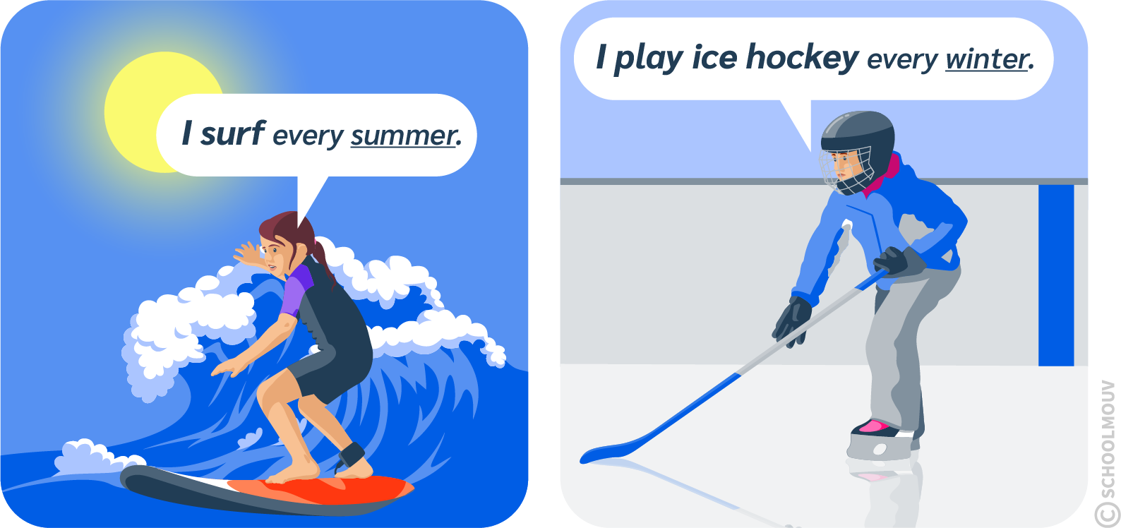 Parler des sports que l’on pratique dans l’année en anglais