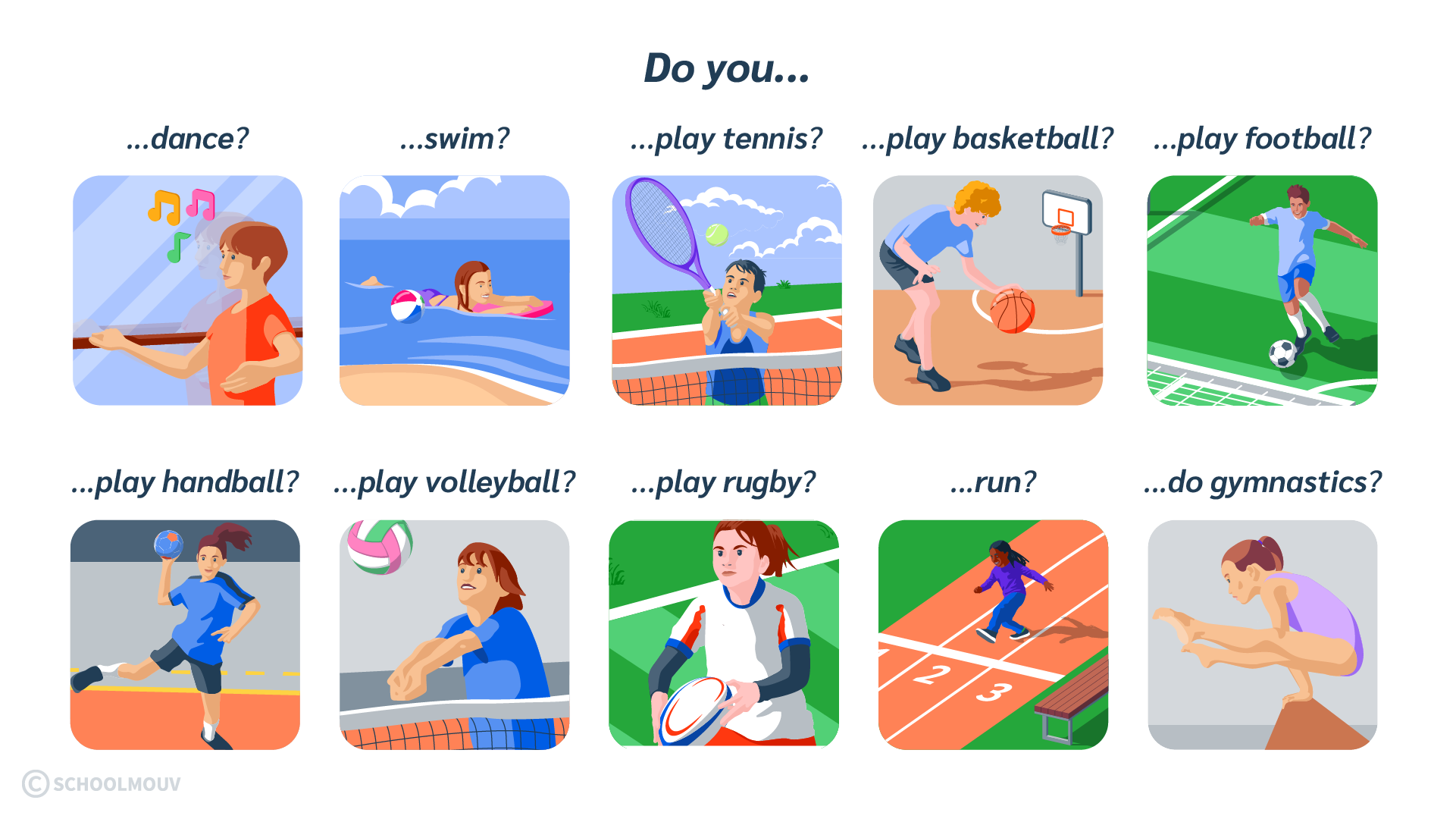 Parler des sports que l’on pratique en anglais