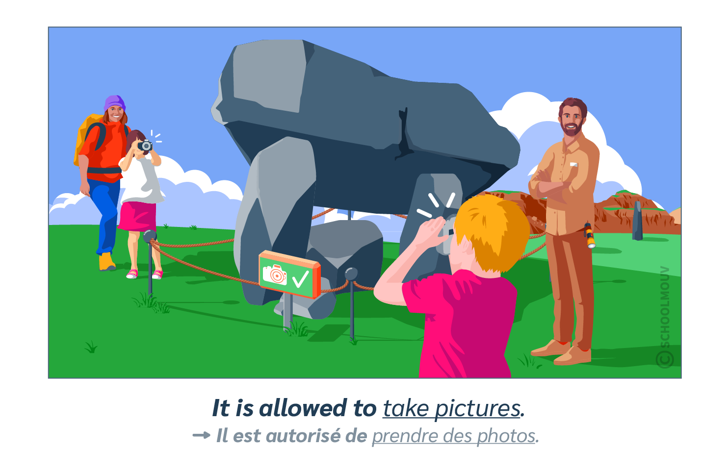 Dire que quelque chose est autorisé en anglais