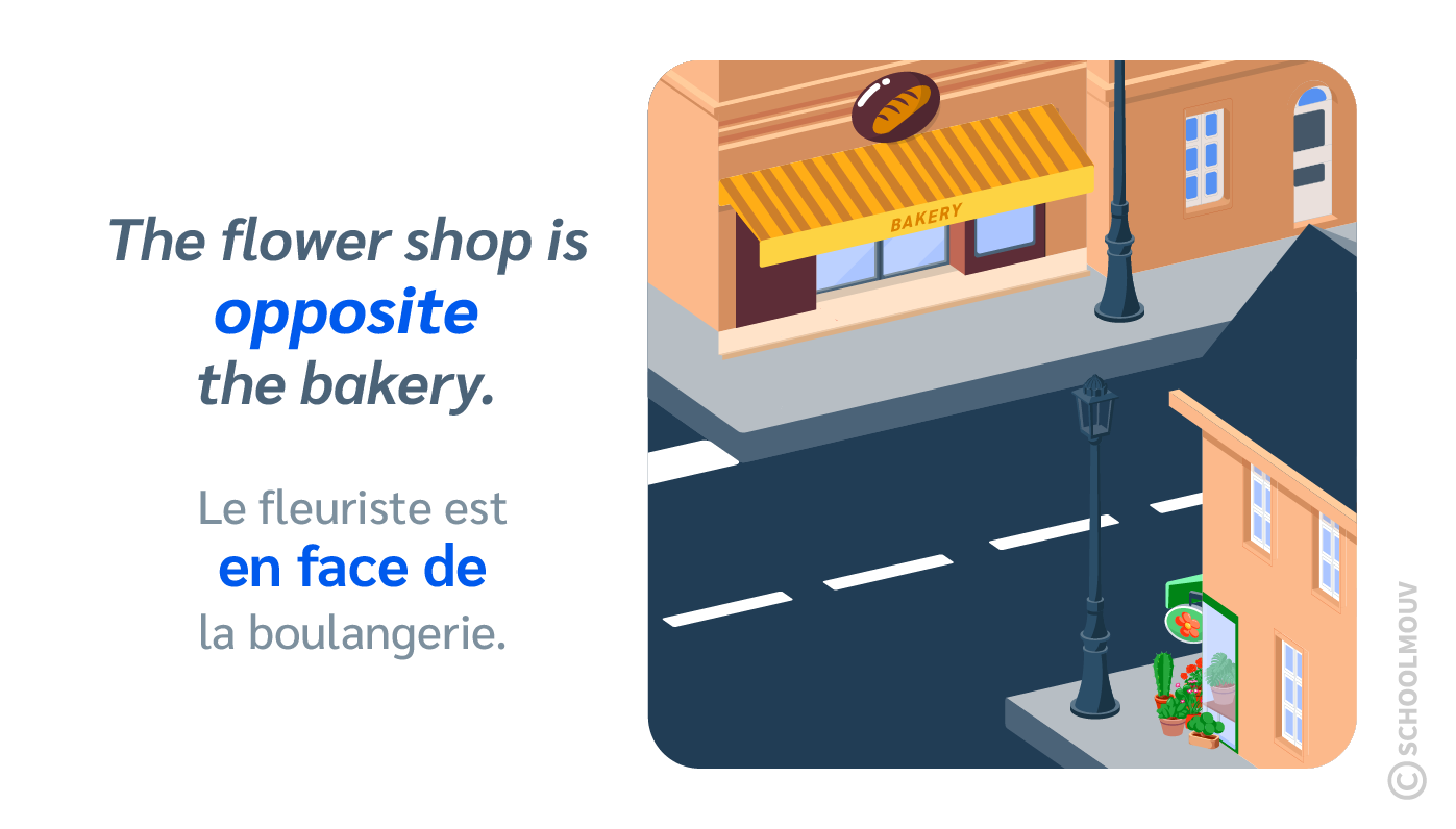 Situer un lieu en anglais en utilisant OPPOSITE