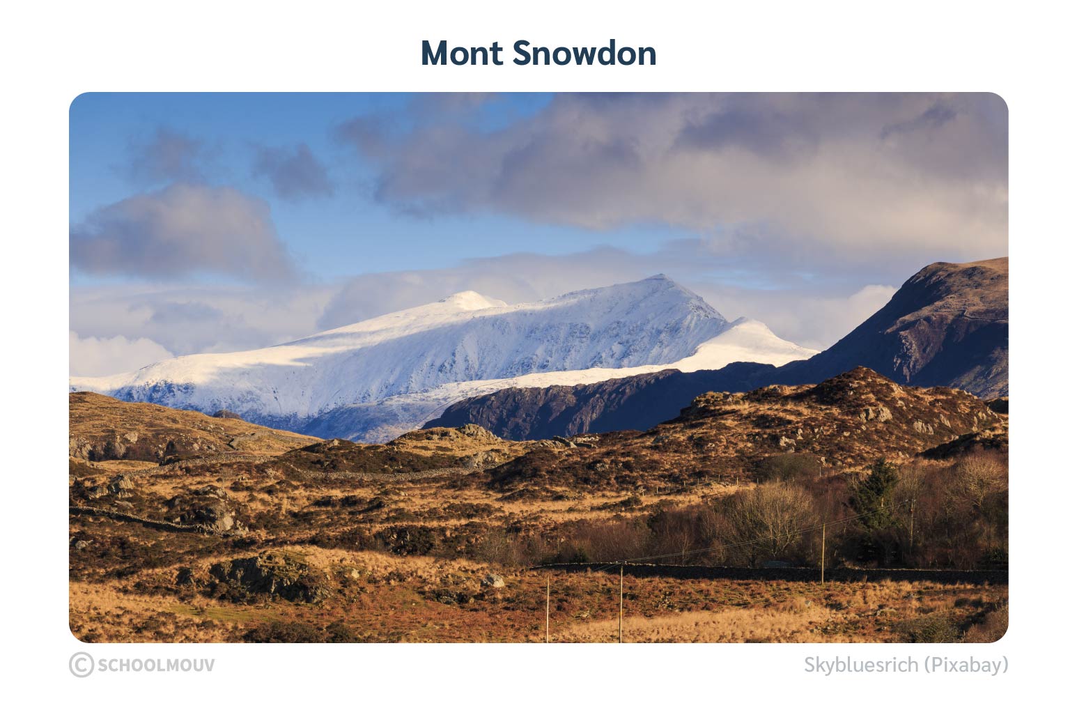 Paysage de montagne du pays de Galles