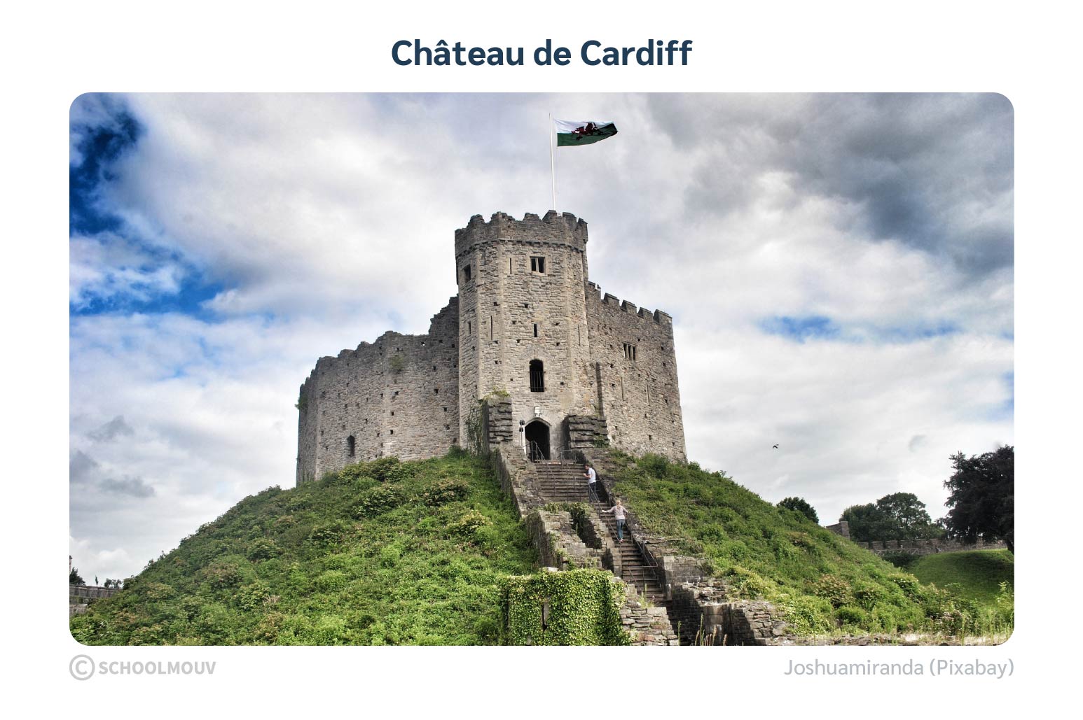 château Pays de Galles Anglais Cardiff