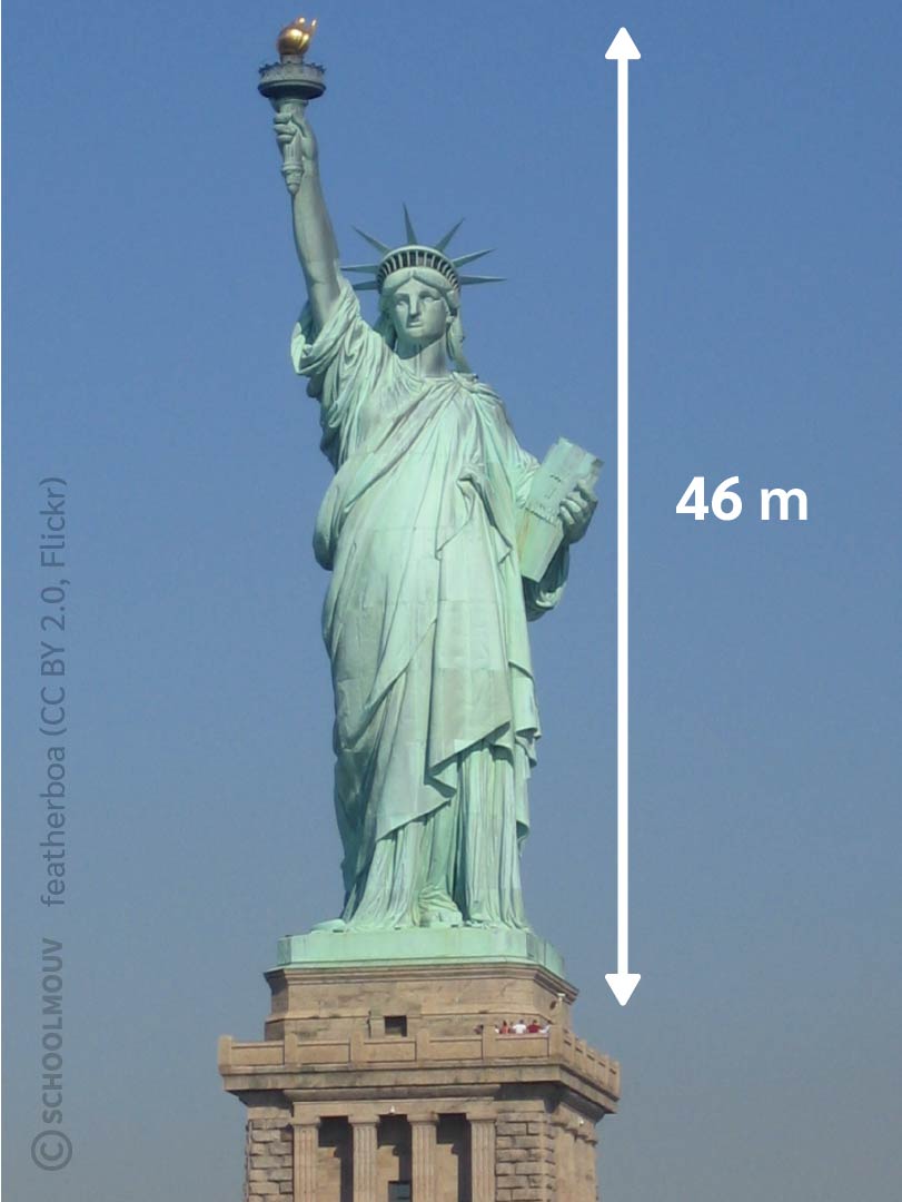 statue de la Liberté New York anglais Liberty taille
