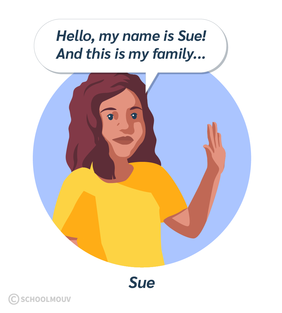 family présenter sa famille anglais