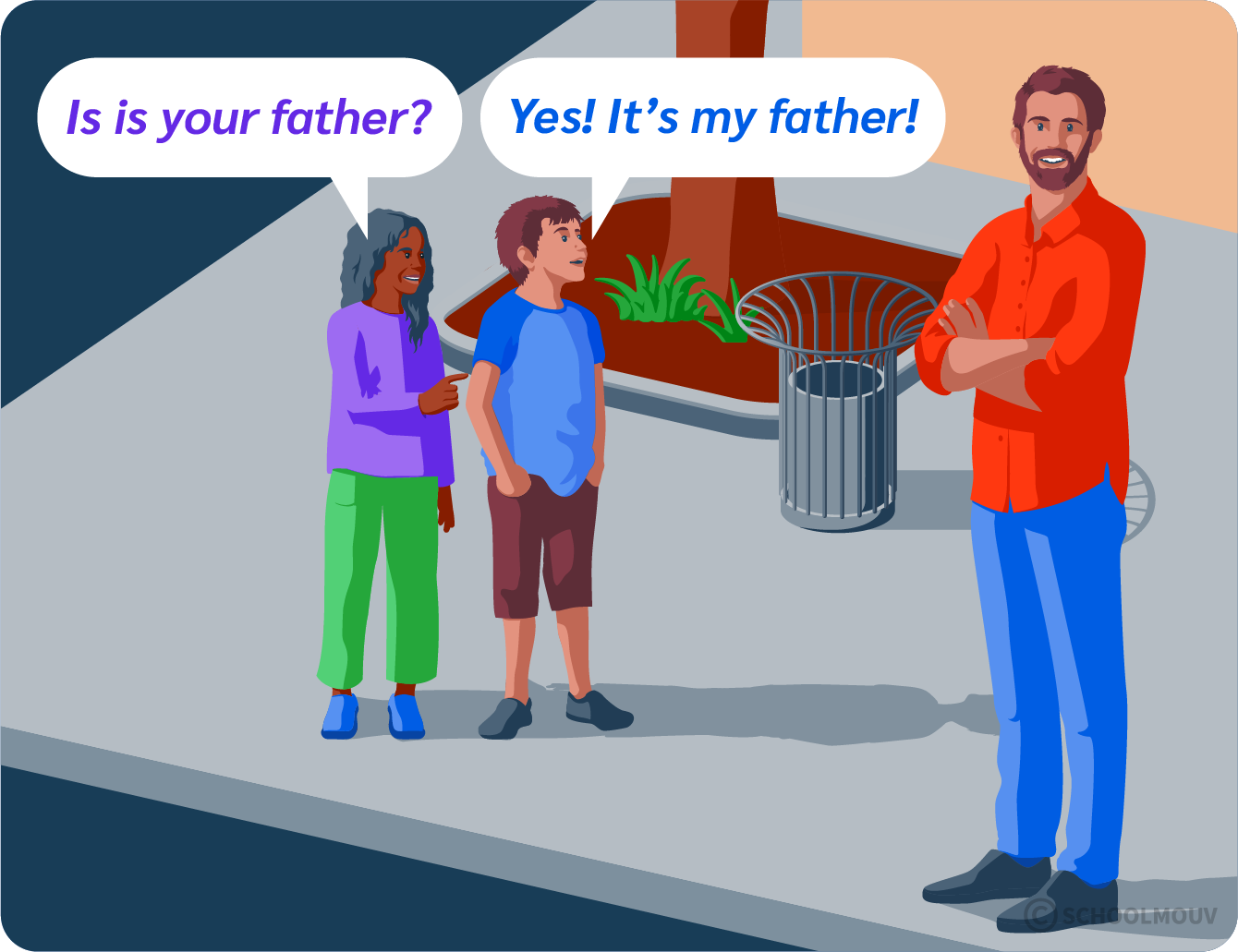 Présenter sa famille en anglais: Is it your father? Yes, it’s my father.