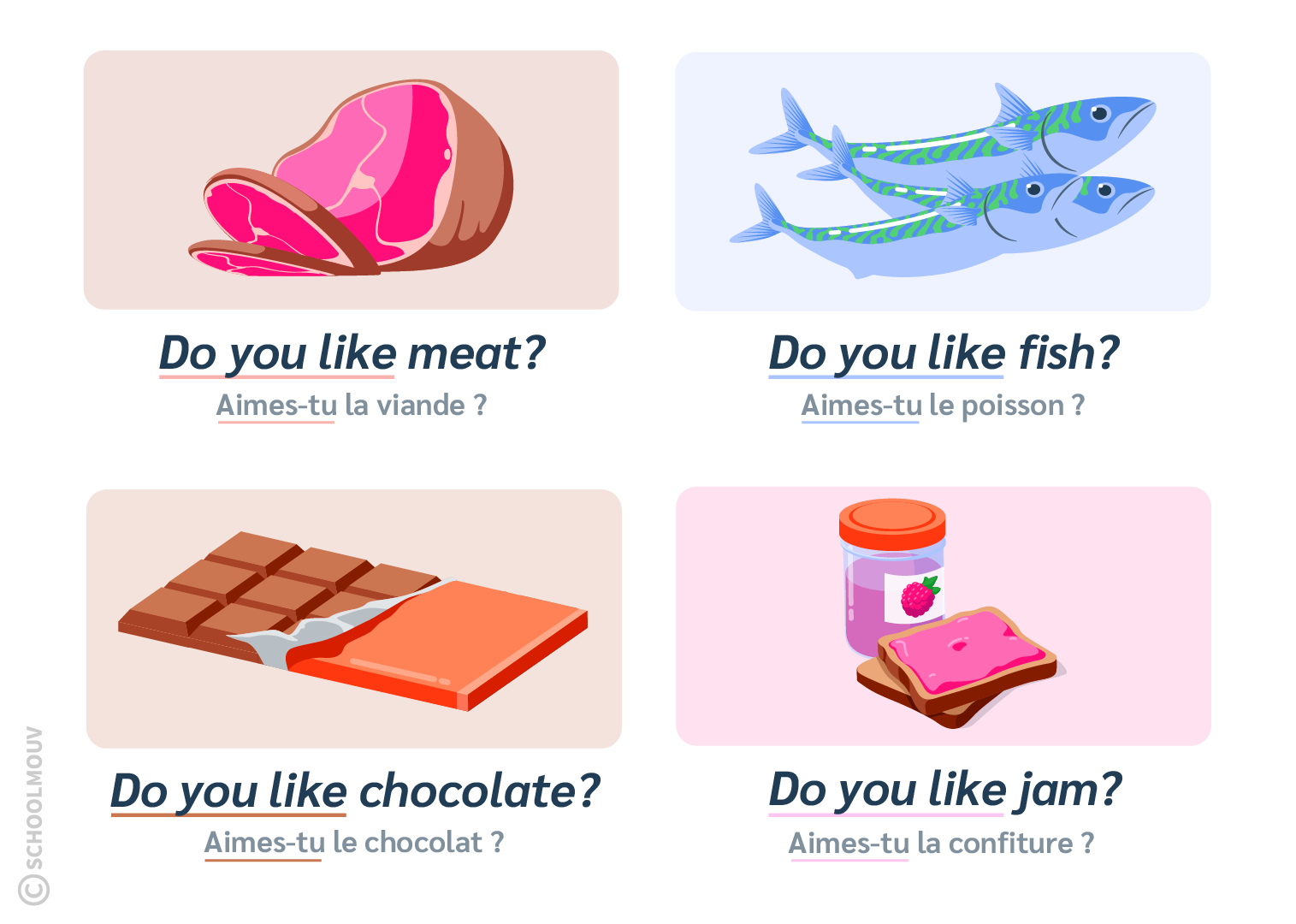 Demander quels aliments on aime en anglais avec l’expression Do you like?