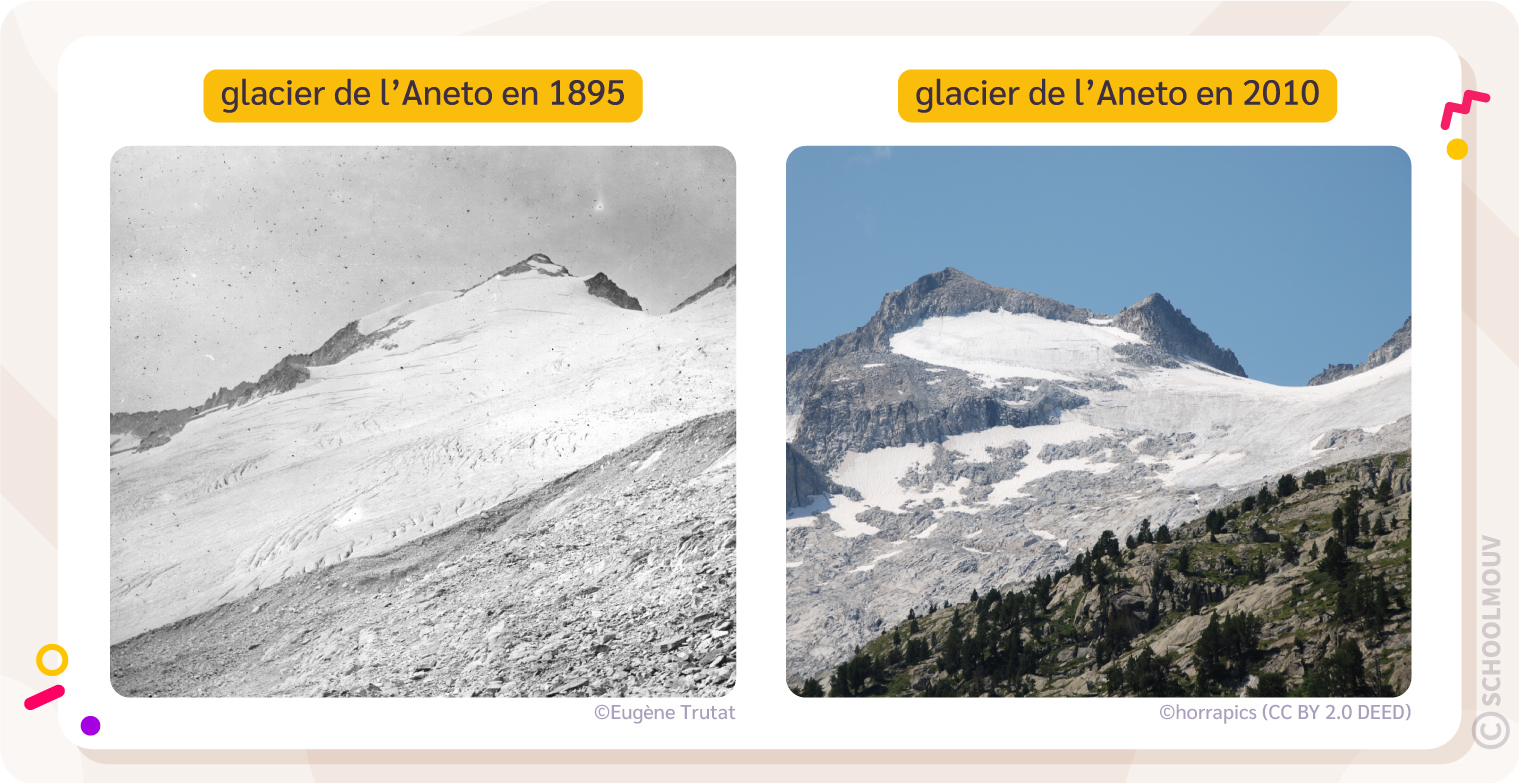 Comparaison du glacier de l’Aneto en 1895 et en 2010