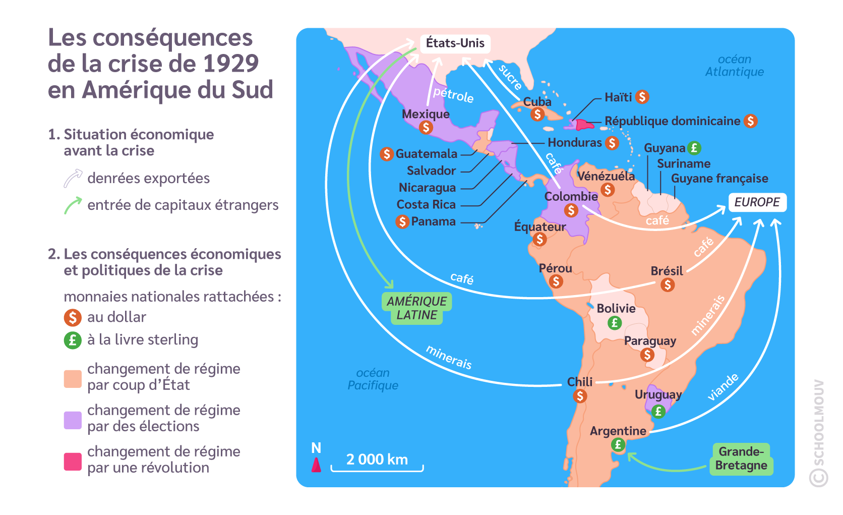 Carte des conséquences de la crise de 1929 en Amérique du Sud