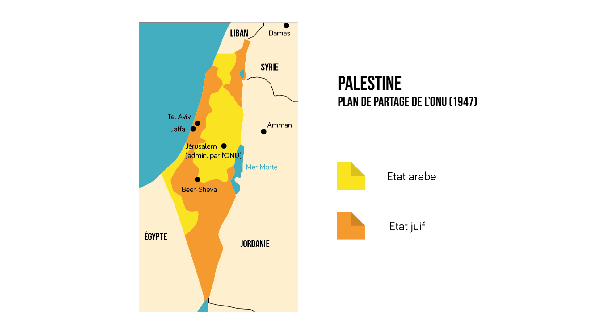 Le plan de partage de la Palestine