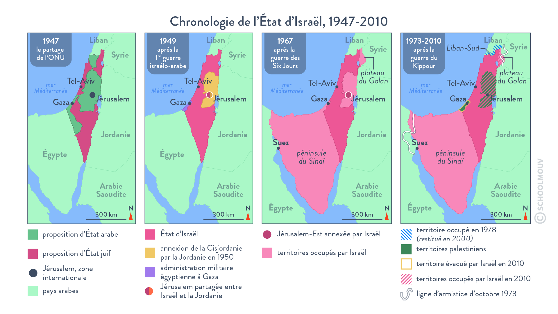Chronologie de l’État d’Israël