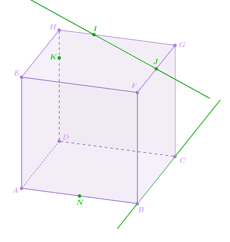 Représentation du cube ABCDEFGH