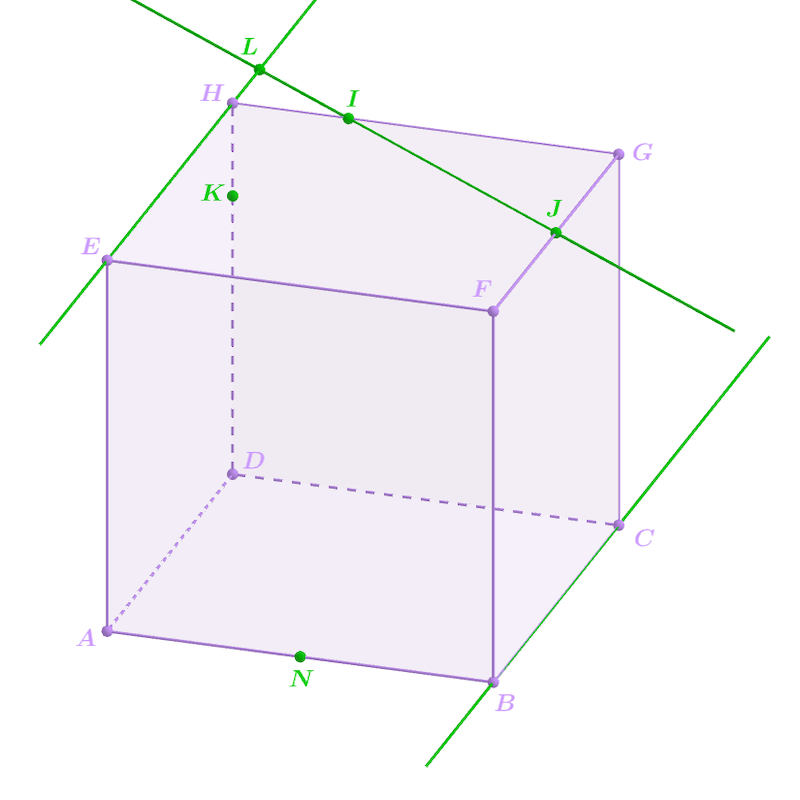 Représentation du cube ABCDEFGH