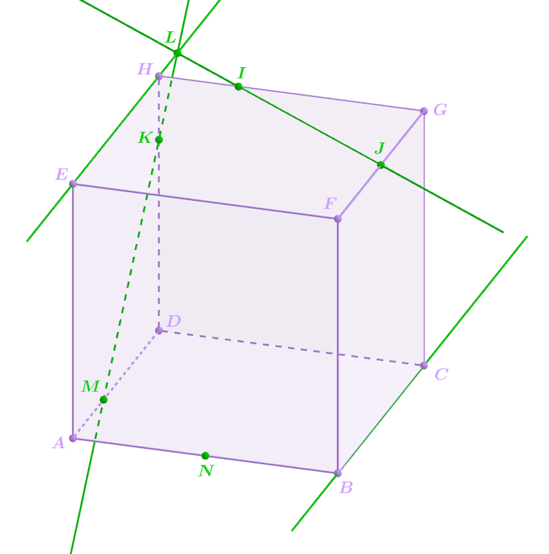Représentation du cube ABCDEFGH