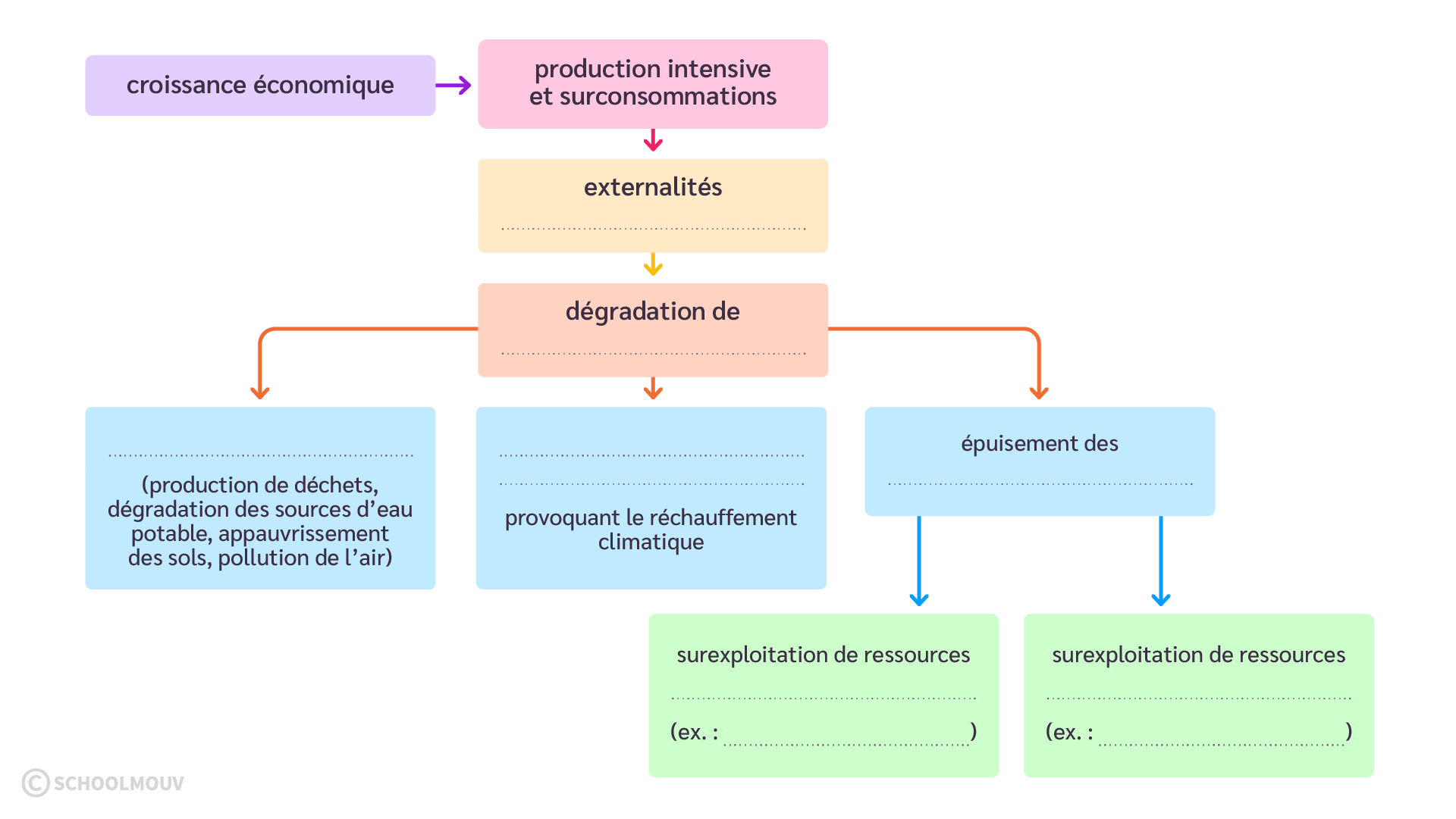 Alt texte
