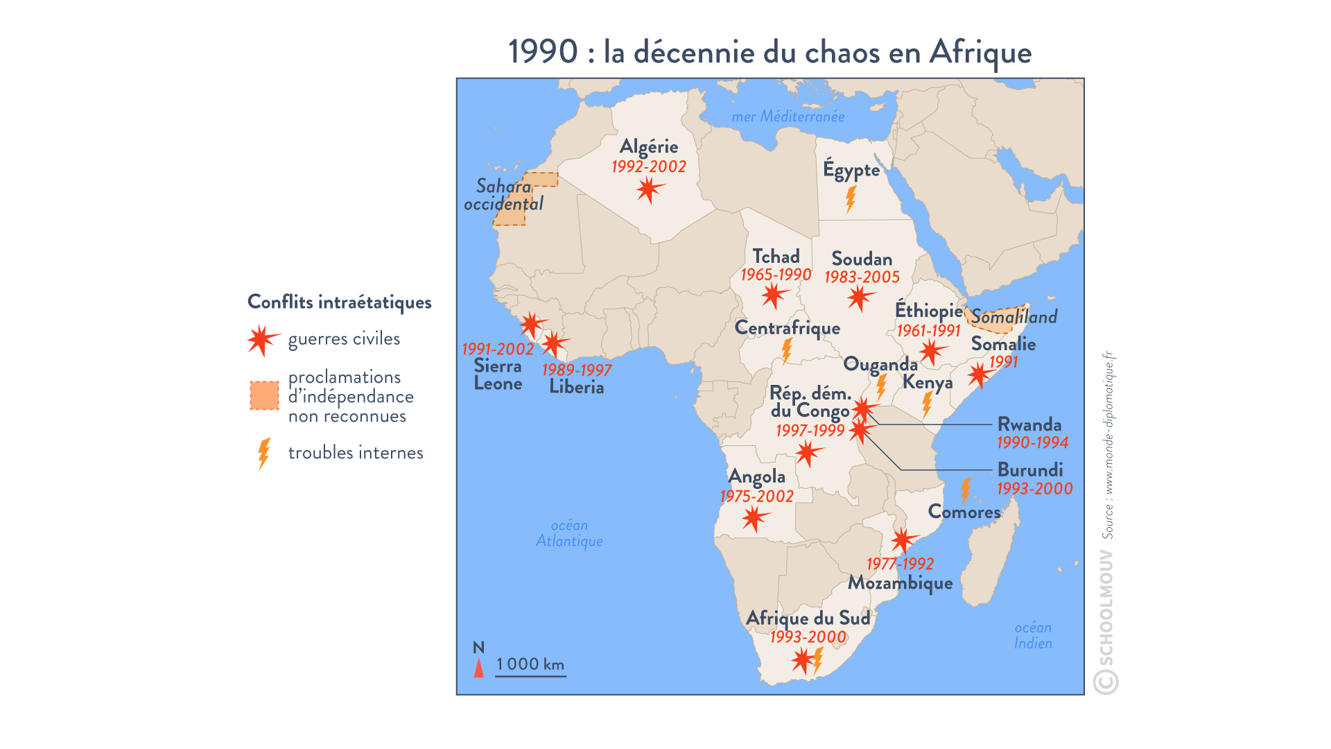 La décennie du chaos en Afrique
